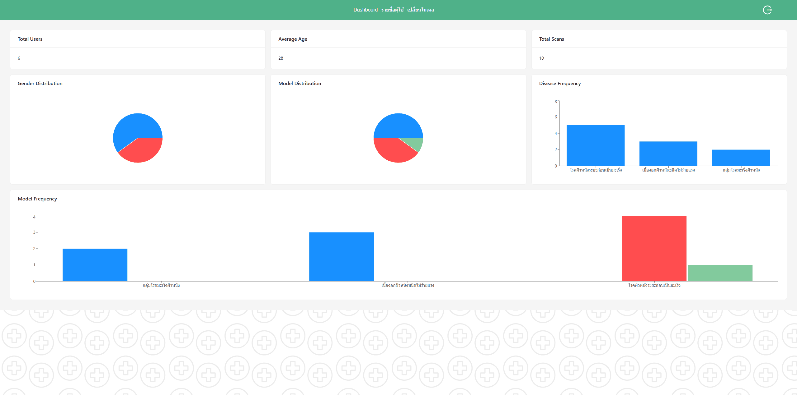Skin disease ML(senior project) screenshot 4